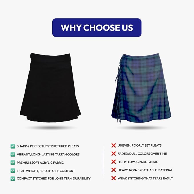 Black Scottish 5 Yard Kilt for Men – Traditional Plain Tartan Highland & Formal Wedding Wear